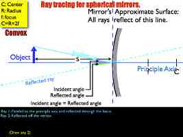 01 AP Ray Tracing MirrorsVersion C.019